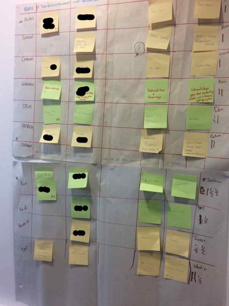 File:Empathy-survey-example-1.jpg