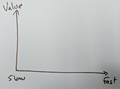 Axes.png